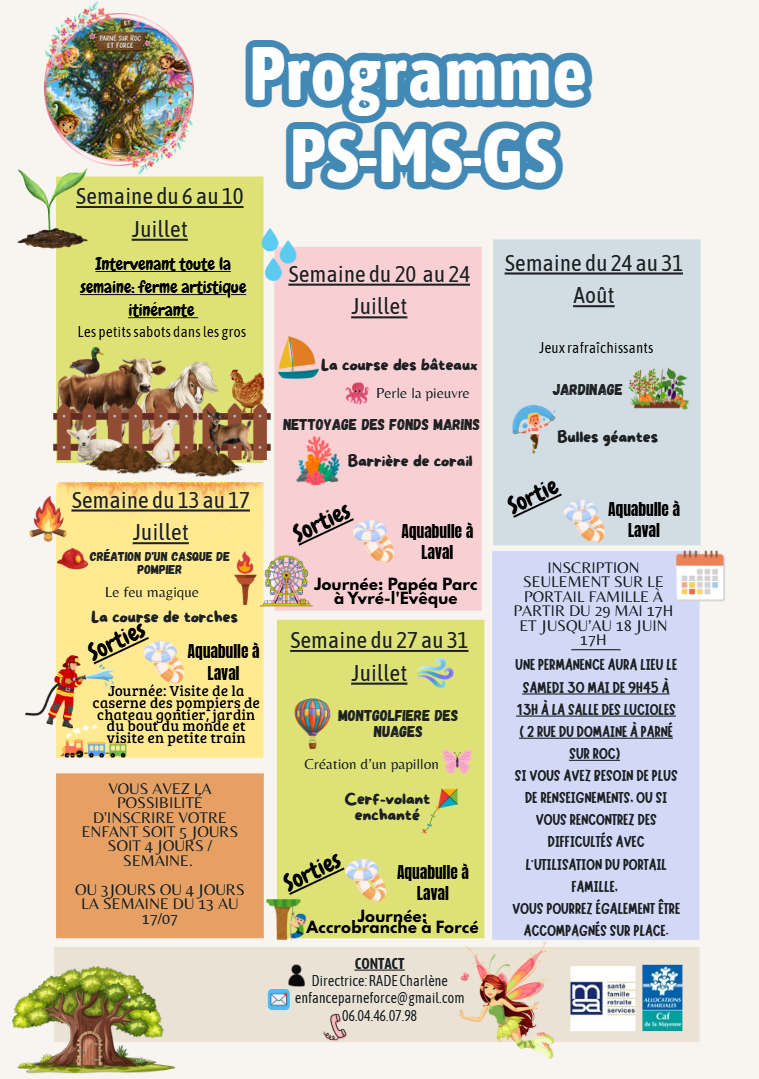 programme PS-MS-GS
